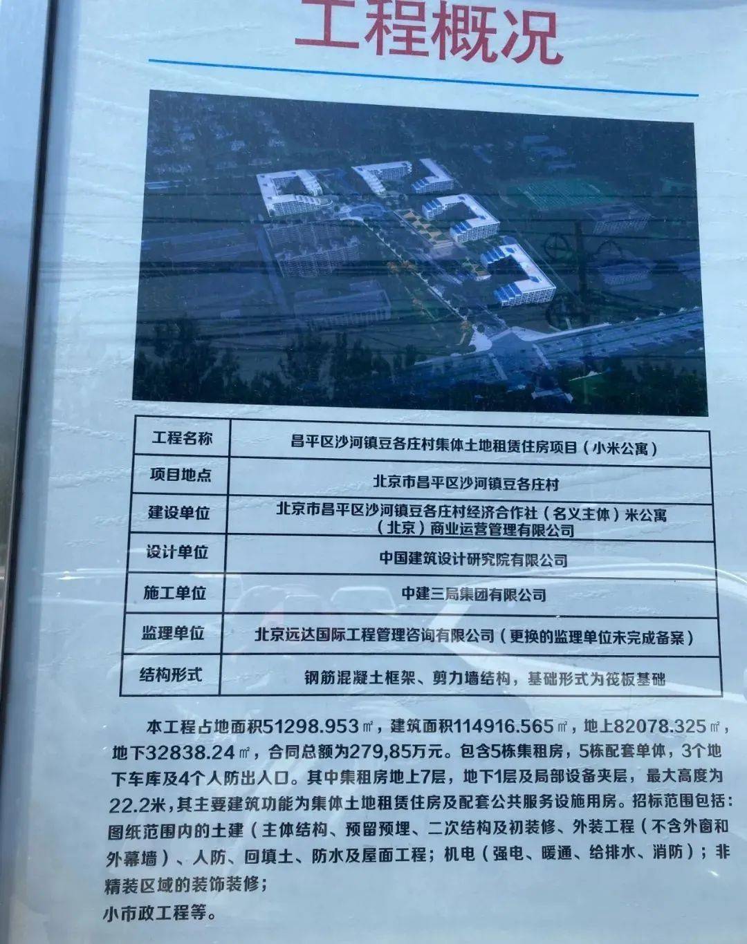 昌平這個集體土地租賃住房項目,進入收尾階段_豆各莊村_沙河鎮_建設